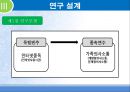 청소년의 인터넷 중독이 가족 의사소통에 영향을 미치는가  7페이지