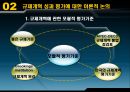 참여정부 규제개혁의 성과 평가- 전문가 의견조사를 중심으로  5페이지