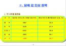 흡연규제 정책과 바람직한 정책방향  9페이지