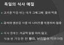 독일의 음식문화 9페이지
