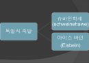 독일의 음식문화 21페이지