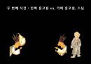자아 정체성 -과연 불가침의 영역인가(세 가지 사건을 통해 살펴본 자아 정체성의 의미) 21페이지