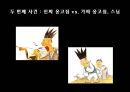 자아 정체성 -과연 불가침의 영역인가(세 가지 사건을 통해 살펴본 자아 정체성의 의미) 22페이지