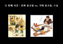 자아 정체성 -과연 불가침의 영역인가(세 가지 사건을 통해 살펴본 자아 정체성의 의미) 23페이지
