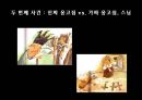 자아 정체성 -과연 불가침의 영역인가(세 가지 사건을 통해 살펴본 자아 정체성의 의미) 24페이지