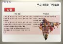 한-인도CEPA 14페이지