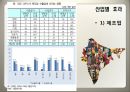 한-인도CEPA 20페이지
