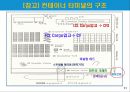 (해상운송과 해상보험) 해상운송과 해상보험 11페이지