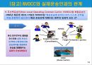 (해상운송과 해상보험) 해상운송과 해상보험 14페이지