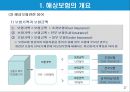 (해상운송과 해상보험) 해상운송과 해상보험 23페이지