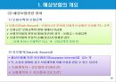 (해상운송과 해상보험) 해상운송과 해상보험 24페이지