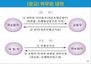 (해상운송과 해상보험) 해상운송과 해상보험 28페이지