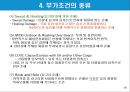 (해상운송과 해상보험) 해상운송과 해상보험 34페이지