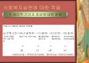 인지이론 [인간관, 기본가정, 주요개념, 인지적과정, 인지적현상, 인지발달단계, 사회복지실천에 대한 적용, 피아제의 인지발달 이론의 특징] 22페이지