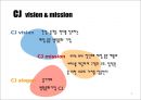 CJ소개 4페이지