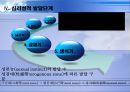 정신분석이론 [사회복지실천과 정신분석이론 - 장단점, 인간관, 기본가정, 주요개념, 심리성적 발달단계] 26페이지