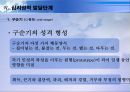 정신분석이론 [사회복지실천과 정신분석이론 - 장단점, 인간관, 기본가정, 주요개념, 심리성적 발달단계] 28페이지