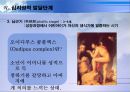 정신분석이론 [사회복지실천과 정신분석이론 - 장단점, 인간관, 기본가정, 주요개념, 심리성적 발달단계] 31페이지