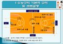 농구의 기록요인과 상관관계  6페이지