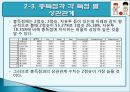 농구의 기록요인과 상관관계  17페이지