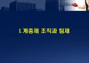 행정조직의 팀제 도입-무엇이 문제인가  3페이지