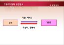프랜차이즈 시스템  5페이지