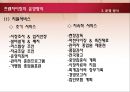 프랜차이즈 시스템  6페이지