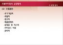 프랜차이즈 시스템  7페이지