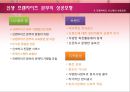 프랜차이즈 시스템  18페이지