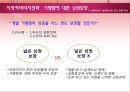 프랜차이즈 시스템  24페이지