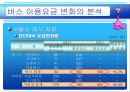 서울시 교통개편 정책평가 15페이지