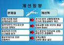 서울시 교통개편 정책평가 30페이지