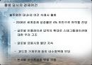 IMF시대부터 현재까지 한국경제정책 비교분석 [김대중 정부의 경제 정책(1997~2001), 노무현 정부의 경제 정책(2002~2007), 이명박 정부의 경제 정책(2008~현재), 정책의 문제점들] 24페이지