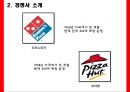 미스터피자 기업분석과 핵심역량,SWOT분석및 미스터피자 향후전략 방향제안 PPT 6페이지