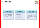 미스터피자 기업분석과 핵심역량,SWOT분석및 미스터피자 향후전략 방향제안 PPT 7페이지