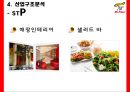 미스터피자 기업분석과 핵심역량,SWOT분석및 미스터피자 향후전략 방향제안 PPT 10페이지