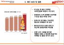 비타500 IMC 사례 13페이지