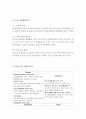 던킨도너츠 기업분석과 던킨도너츠 마케팅 SWOT,STP,4P전략분석과 던킨도너츠 서비스경영전략분석및 나의의견 4페이지