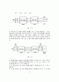 단순 송전선로의 전력조류 및 전압조정 4페이지