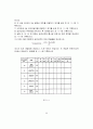 단순 송전선로의 전력조류 및 전압조정 5페이지