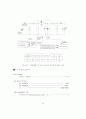 MOSFET Buck/Boost Chopper 4페이지