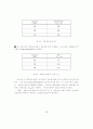 3상 사이리스터 정류기/인버터 8페이지