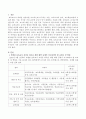 보육교사 자격증 취득기준이 기존 12과목에서 17과목으로 교육기간이 증가하였는데 이에 대한 찬반의견을 제시하시오. 2페이지