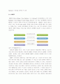 조직과 인간,성공한 리더와 실패한 리더 사례,리더쉽 차원,조직의 특성,사회적 교환 이론,조직행동연구,리더쉽 경영 사례 7페이지