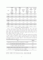 포털사이트 개념과 발전,포털 저널리즘의 특성,털 저널리즘의 현황,인터넷 포털 서비스,포털사이트의 개념,정보검색 서비스 커뮤니티 15페이지
