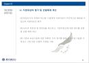 중소기업 문제점&개선방향,한국경제의 이해,중소ㆍ대기업 불균형,중소기업 정책자금,창업지원 23페이지