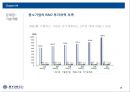 중소기업 문제점&개선방향,한국경제의 이해,중소ㆍ대기업 불균형,중소기업 정책자금,창업지원 28페이지