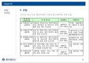 중소기업 문제점&개선방향,한국경제의 이해,중소ㆍ대기업 불균형,중소기업 정책자금,창업지원 33페이지
