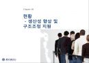 중소기업 문제점&개선방향,한국경제의 이해,중소ㆍ대기업 불균형,중소기업 정책자금,창업지원 38페이지