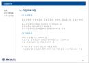중소기업 문제점&개선방향,한국경제의 이해,중소ㆍ대기업 불균형,중소기업 정책자금,창업지원 40페이지